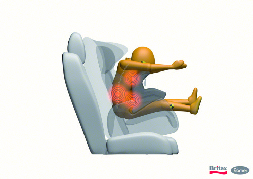 foteliki z osłoną tułowia obciążają brzuch i narządy wewnętrzne dziecka